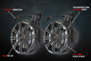 2014-2023 Polaris RZR Complete Kicker 5-Speaker Plug-&-Play System for Ride Command - OffRoad HQ