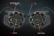 2014-2023 Polaris RZR Complete Kicker 5-Speaker Plug-&-Play System for Ride Command - OffRoad HQ