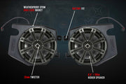2014-2023 Polaris RZR Front Kick 6.5" Speaker Pods - OffRoad HQ