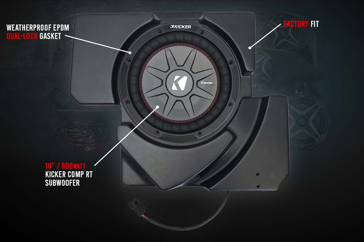 2017-2023 CanAm X3 Complete Kicker 5-Speaker Phase X Plug-and-Play System - OffRoad HQ