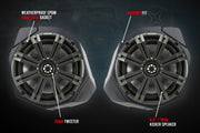 2017-2023 CanAm X3 Complete Kicker 5-Speaker Phase X Plug-and-Play System - OffRoad HQ