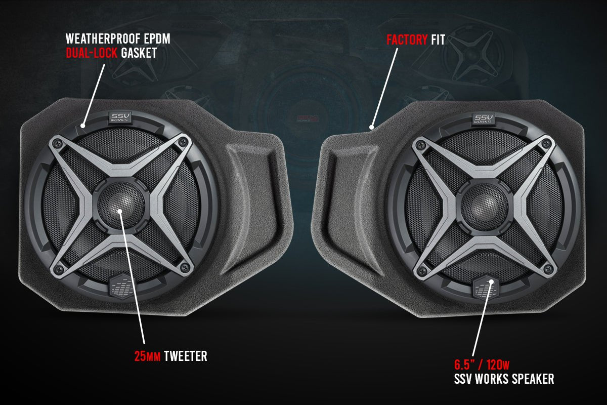 2018-2023 Polaris Ranger XP1000 3-Speaker SSV Audio-System for Ride Command - OffRoad HQ