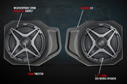 2018-2023 Polaris Ranger XP1000 5-Speaker SSV Works Audio System - OffRoad HQ