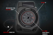 2020-2023 Polaris RZR Pro Phase X Kicker 5-Speaker Plug-&-Play System for Ride Command - OffRoad HQ