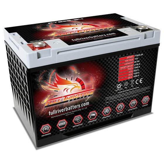 FT825-34 Full Throttle High-Performance AGM Battery - OffRoad HQ