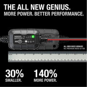 NOCO Battery Charger 2 Amp - OffRoad HQ