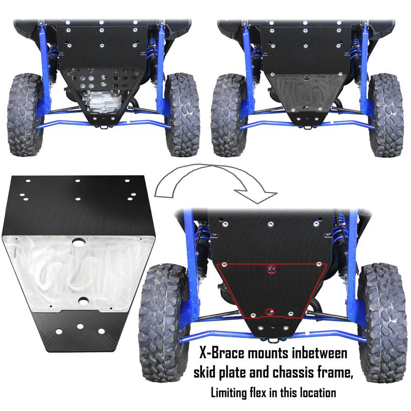 Polaris RZR Turbo R 2 Seat UHMW Skid Plate - OffRoad HQ