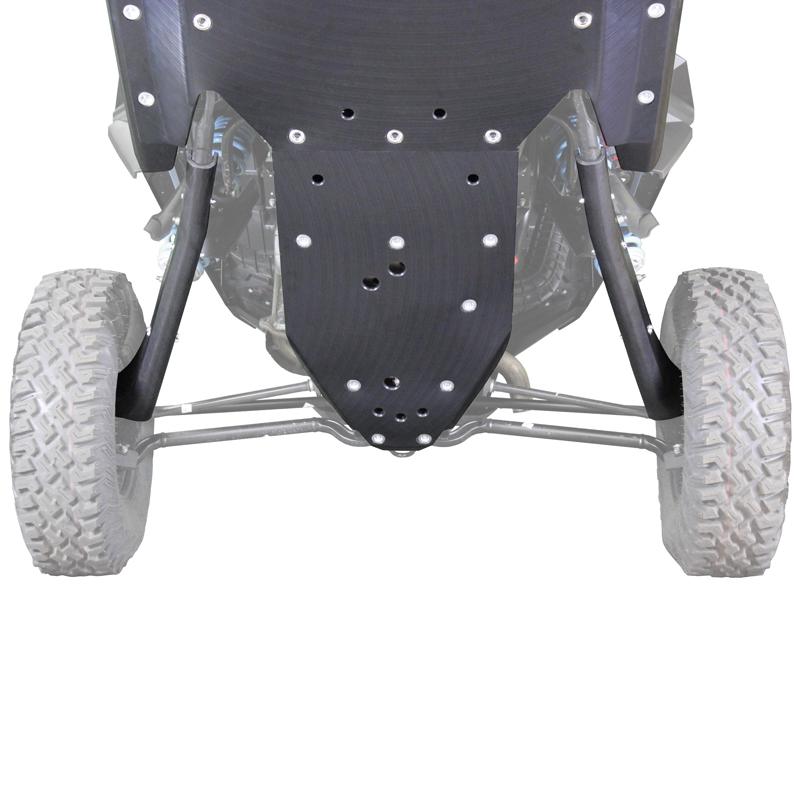 Polaris RZR XP 4 Turbo S Ultimate UHMW Kit - OffRoad HQ