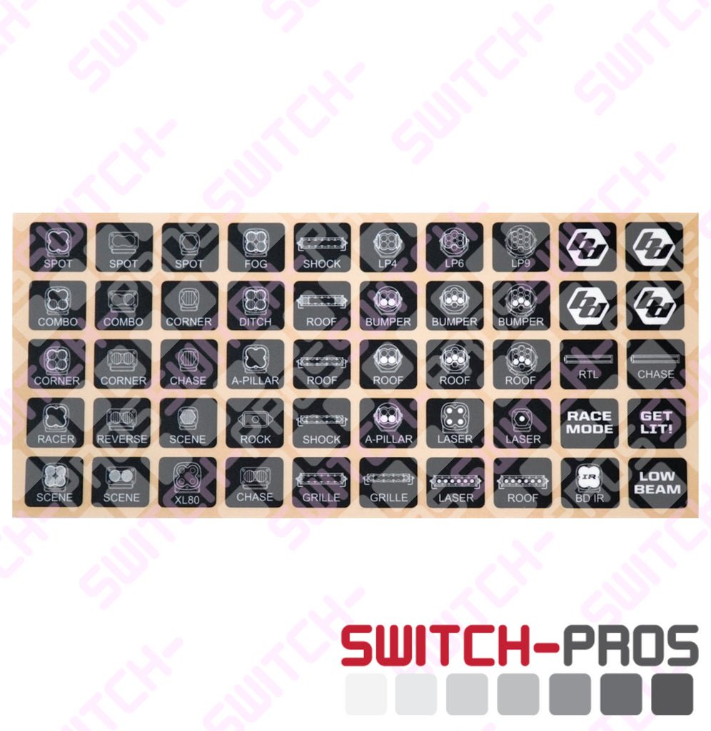 SWITCH-PROS X BAJA DESIGNS LEGEND KIT - OffRoad HQ