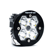 Squadron-R 2.0 Sport Black LED Auxiliary Light Pod