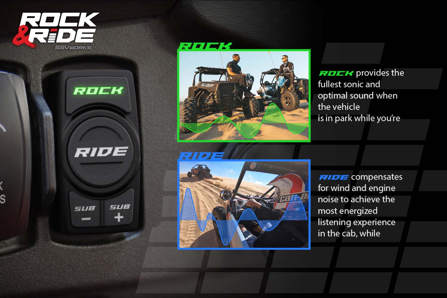 2014-2023 Polaris RZR Kicker 3-Speaker Plug-&-Play System for Ride Command - OffRoad HQ