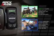 2020-2023 Polaris RZR Pro Kicker 3-Speaker Plug-&-Play System for Ride Command - OffRoad HQ