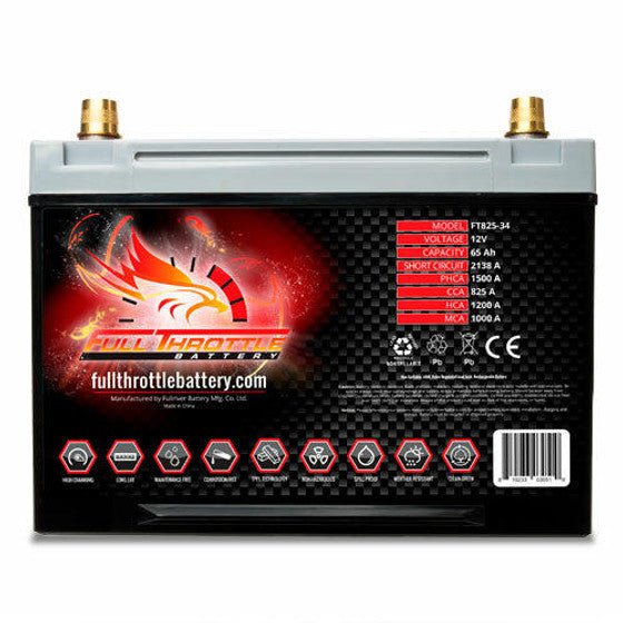 FT825-34 Full Throttle High-Performance AGM Battery - OffRoad HQ