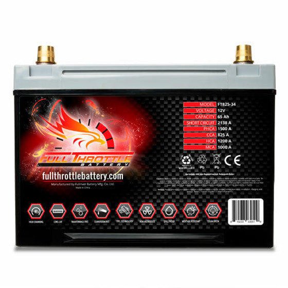 FT825-34 Full Throttle High-Performance AGM Battery