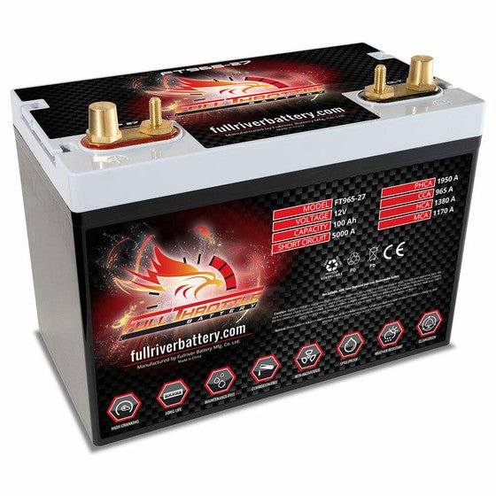FT965-27 Full Throttle High-Performance AGM Battery - OffRoad HQ