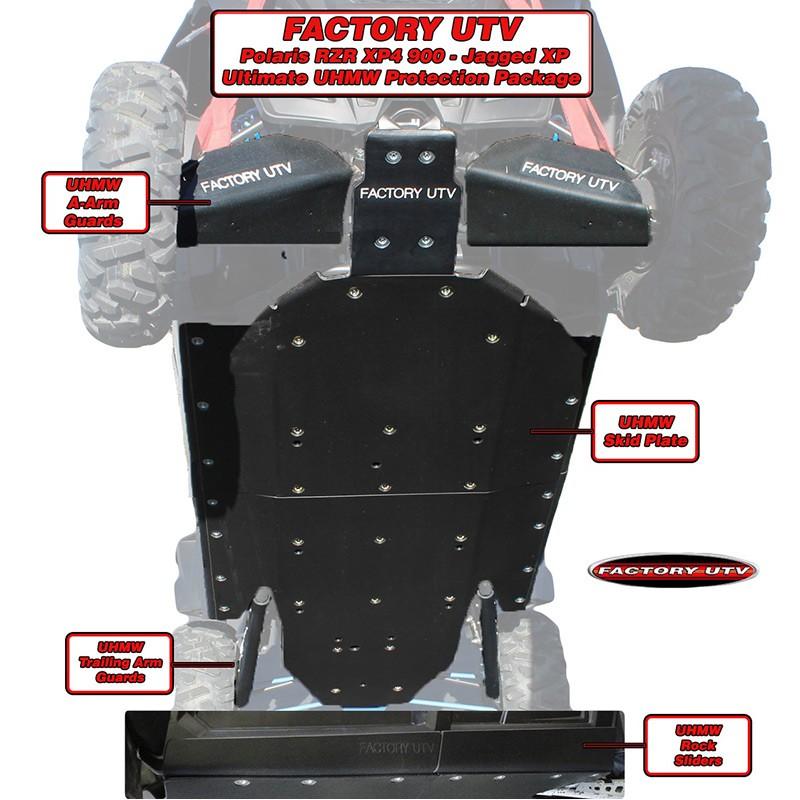 RZR XP4 1000 Ultimate UHMW Package - OffRoad HQ